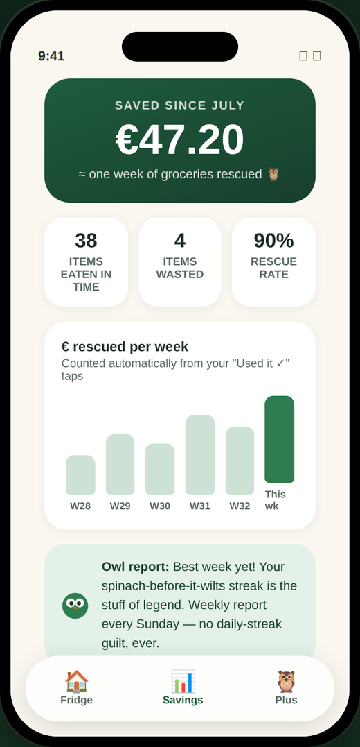 FreshOwl savings screen showing money saved over time